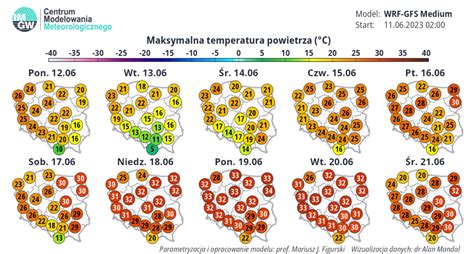 Pogoda długoterminowa Rozwadza na 16, 25 i 45 dni